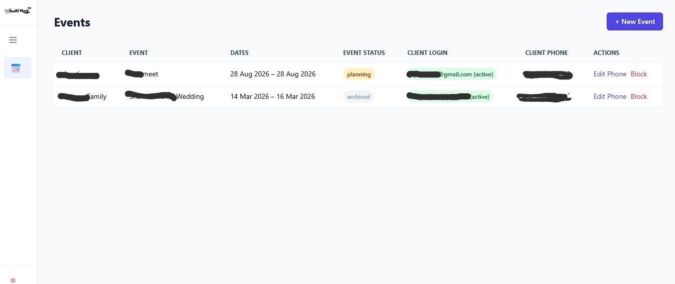 events dashboard